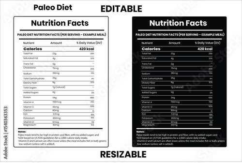 Paleo Diet Nutrition Facts, nutrition facts, nutrition ,nutrition label, calories in food, nutrition info, supplement facts ,vector template