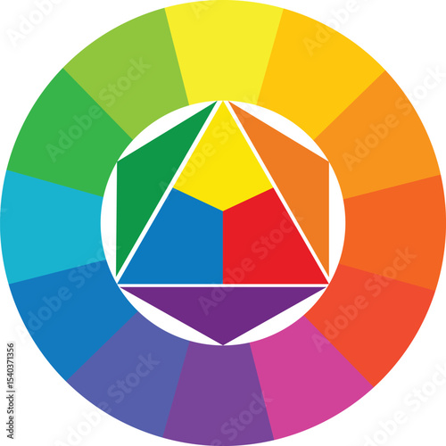 Color wheel Theory in Web Design. Color theory diagram. Basic Color theory with geometric primary shapes
