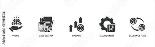 Revaluation banner web icon vector illustration concept with icon of value, calculation, upward, adjustment and exchange rate.	