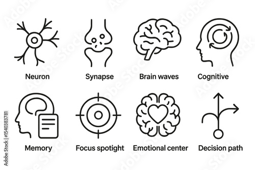 Brain Function Icons. Line style icons of brain functions: neuron, synapse, brain waves, cognitive process, memory icon, focus