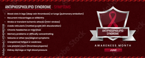 Original Antiphospholipid Syndrome Awareness ribbon with Symptoms, Shield Design with Pattern Based Background.