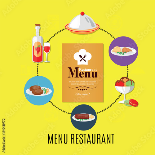 Restaurant menu icons collection for food ordering and meal listings