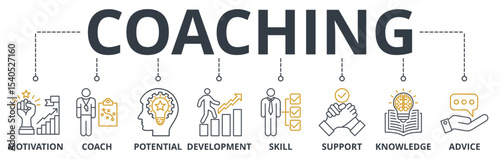 Coaching web banners concept vector illustration with keywords and icons