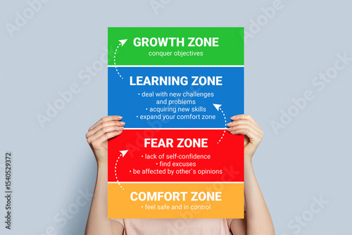 female hands holding poster with comfort zone illustration isolated on grey background