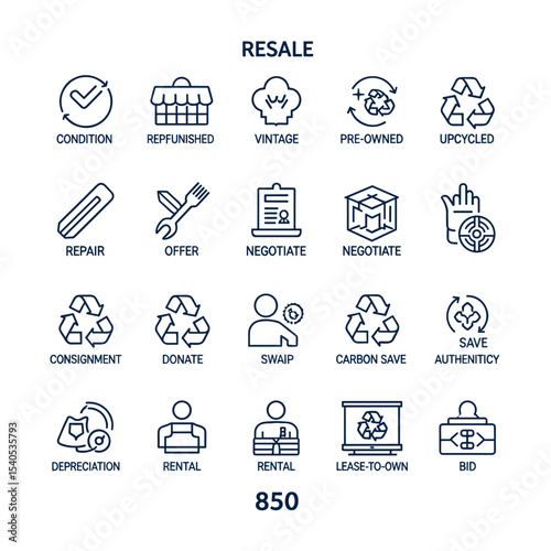 Resale icons: Set of flat line vector icons associated with resale economy, covering topics like condition, repair, vintage, pre-owned, upcycled, negotiation, consignment, and more.