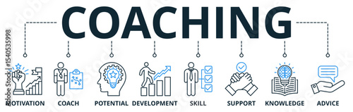 Coaching web banners concept vector illustration with keywords and icons