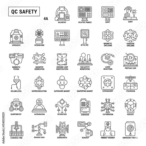 QC Safety Icons: A collection of vector icons representing quality control and safety measures. Each icon is designed with a clean, minimalist style.