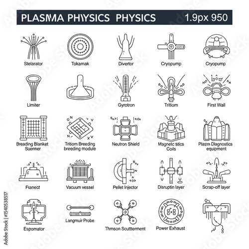 Plasma Physics Icon Set: A meticulously crafted collection of scientific icons representing various aspects of plasma physics, Ideal for educational materials, presentations.