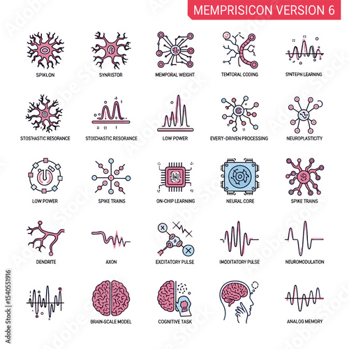 Brain Icons: A comprehensive collection of meticulously designed icons, representing various concepts related to the brain. These vibrant illustrations cater to scientific, educational.