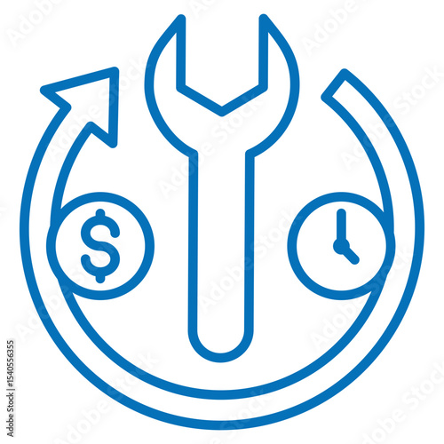equipment costs