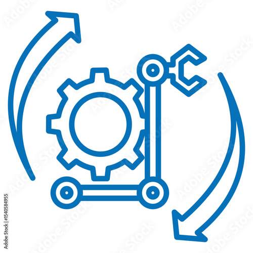 machine operations
