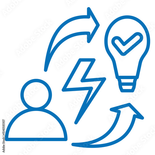 demand forecasting