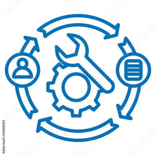 operational workflow