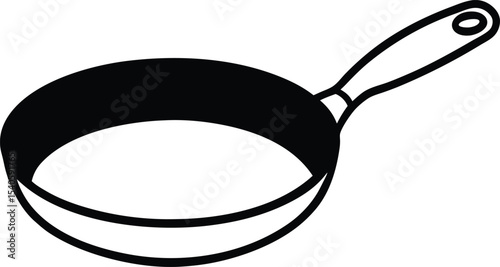 fried eggs on a frying pan