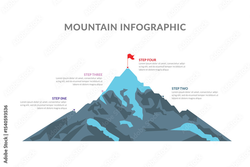 mountain progression path, business and finance concept, design is a successful and mapping your business adventure setting