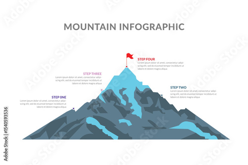 mountain progression path, business and finance concept, design is a successful and mapping your business adventure setting