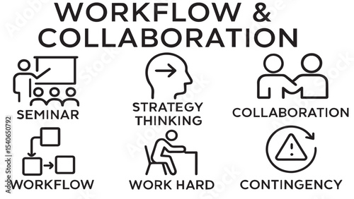 Workflow and Collaboration Line Icon Set

