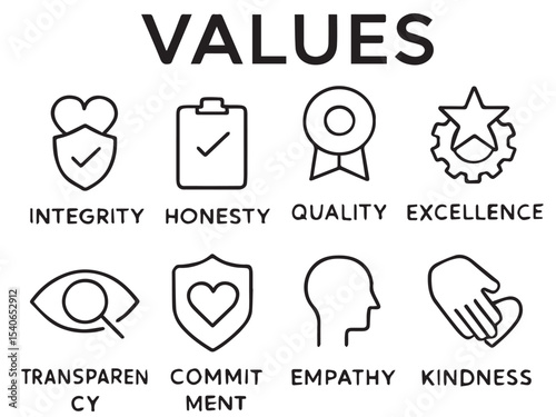 Core Values Icons: A set of minimalist line icons representing core values such as integrity, honesty, quality, excellence, transparency, commitment, empathy, and kindness.  Perfect for presentations.
