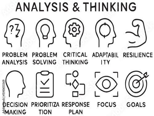 "Analysis and Thinking Icons: A collection of line art icons representing the cognitive processes of analysis, thinking, and decision-making.