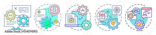 Workflow process of globalization and localization using automated language translation solutions for content