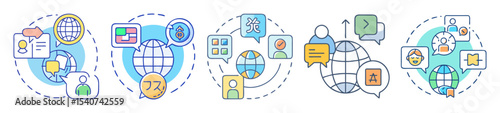 International communication and globalized content sharing with translation services, digital access