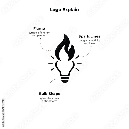 Creative Flame Bulb Logo – Idea and Innovation Symbol