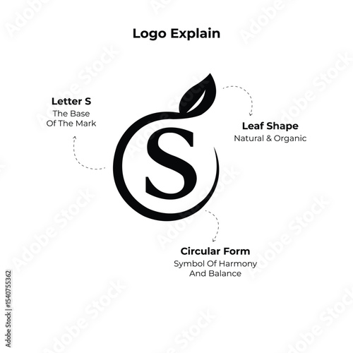Organic Letter S Logo with Leaf and Circular Shape Nature Harmony Concept