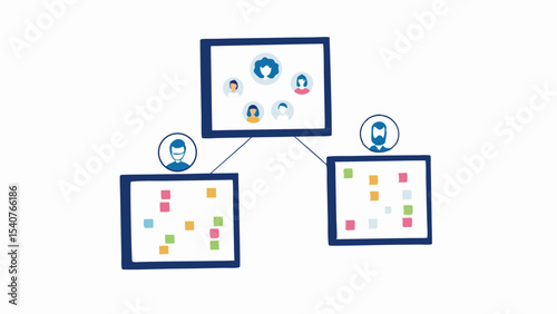 Organization chart showing team structure with team members and task boards in a visual hierarchy