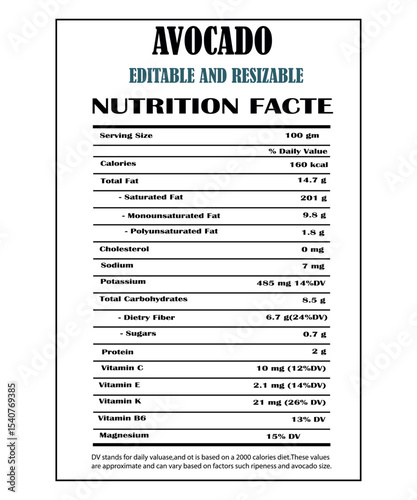 Nutrition Facts, Nutrition facts lavel,Supplement facts ,nutrition label