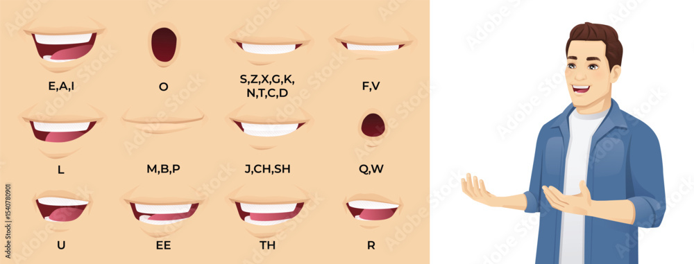 Handsome man character mouth animation half turn view set. Vector illustration of male lips collection with sound pronunciation. 