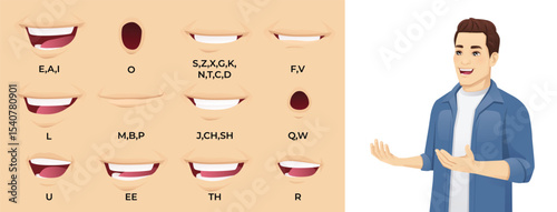 Handsome man character mouth animation half turn view set. Vector illustration of male lips collection with sound pronunciation. 