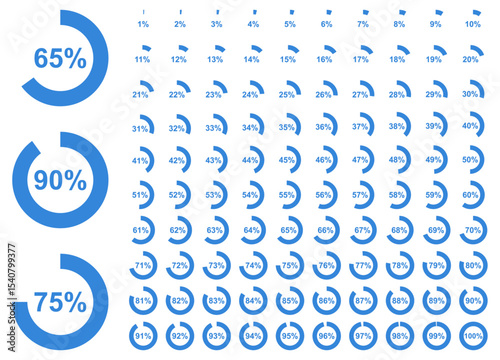 Vector icon set showing circular percentage progress from 1% to 100%. Clean blue design for UI, dashboards, data visuals, analytics, and infographics.