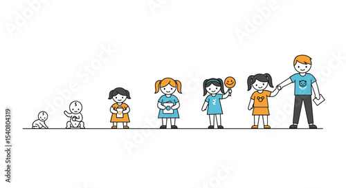 The Journey of Childhood Development A Guide Through the Stages of Life