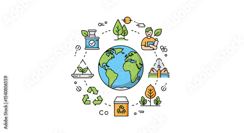 The Circular Economy Model and Sustainable Development for a Better World and Future