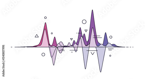 Analyzing Peaks and Valleys Interpretation of Waveforms in Abstract Representation of a Signal
