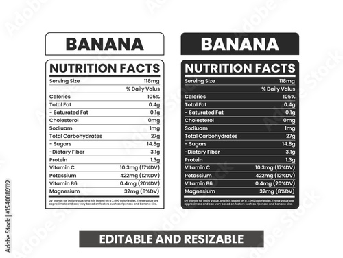 Nutrition facts Banana, Nutrition Facts Template, banana nutrition facts, nutrition facts label, banana nutritional content