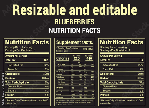 blueberries, nutrition facts, nutritional information, supplement facts, health, food, diet, healthy eating, fruit, vitamins, minerals, calories, fat, carbohydrates, protein, sugars, fiber, cholestero