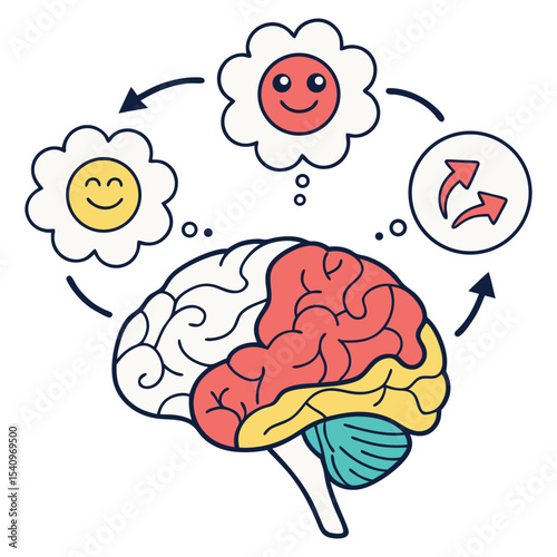 Human Brain Emotional and Thought Process Vector