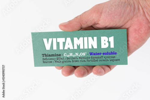 Принти на полотні A hand holding a paper featuring key facts about Vitamin B1, including its scien