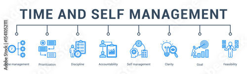 banner web icon vector illustration concept for time and self management with an icon of goal tracking, habit building, work rhythm, personal calendar, and control.