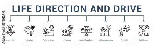 banner web icon vector illustration concept for life direction and drive with an icon of life planning, self leadership, roadmap, focus, clarity, and inner compass.                                    