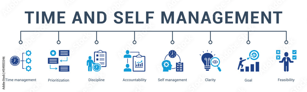banner web icon vector illustration concept for time and self management with an icon of self discipline, time blocking, intentionality, review system, reflection, and balance.                      