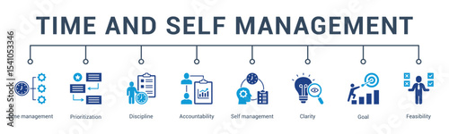 banner web icon vector illustration concept for time and self management with an icon of self discipline, time blocking, intentionality, review system, reflection, and balance.                      
