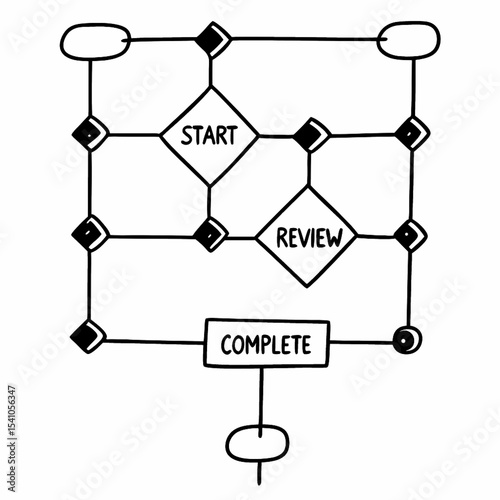 Hand Drawn Flowchart Diagram for Process Management – Black and White Vector