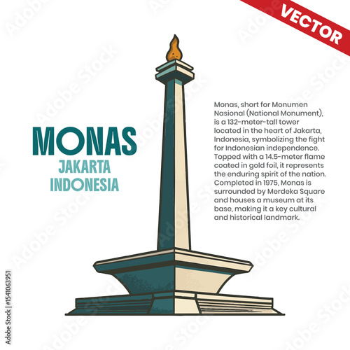 Monas Jakarta National Monument. Monas National Monument in Jakarta Indonesia Vector.