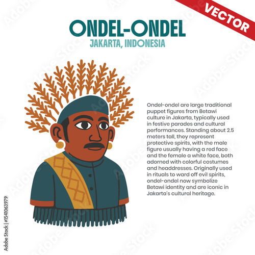 Ondel-Ondel Jakarta Puppet. Ondel-Ondel Traditional Puppet from Jakarta Vector. photo