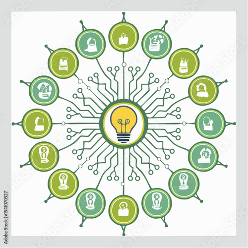 A central idea with branches pointing out, great for brainstorming or planning.