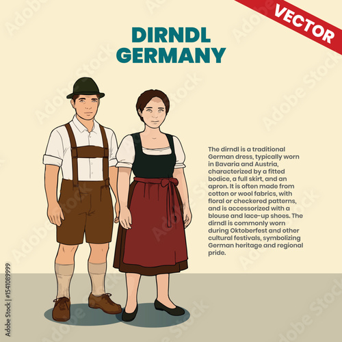 German Traditional Dirndl Clothing Vector Illustration