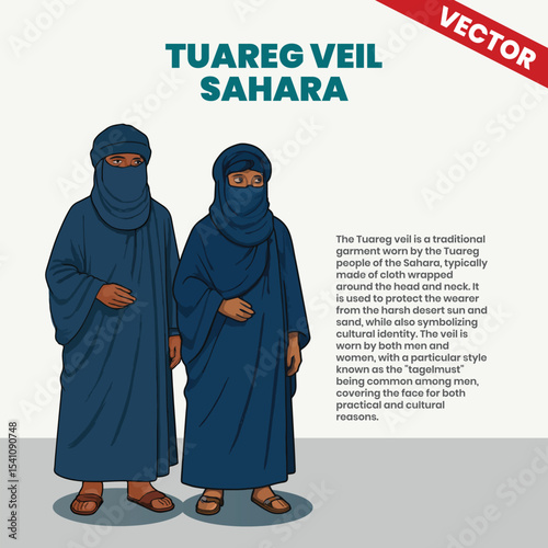 Tuareg Veil Traditional Saharan Garment Illustration