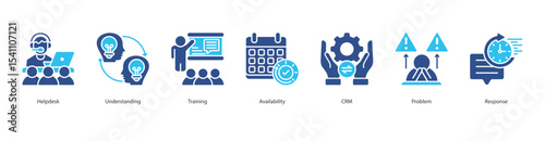Customer Support Readiness banner web icon set vector illustration concept with icon of helpdesk, understanding, training, availability, crm, problem, response